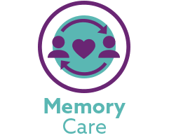 Learn about Memory Care at Aspired Living of La Grange in La Grange, Illinois